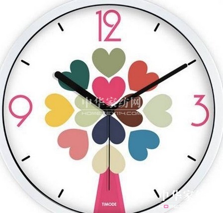 �����Ʒ�ω��r(sh��)�пɐ�(��i)�Ļ�c���