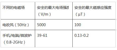 늴L(fng)ǸݗĚֆ