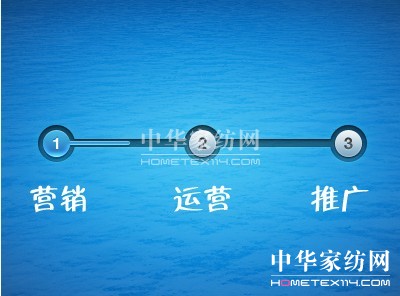 a(chn)ƷI(yng)N(xio)һ