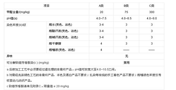 {ƷƼȫ҂صĵ׾(xin)