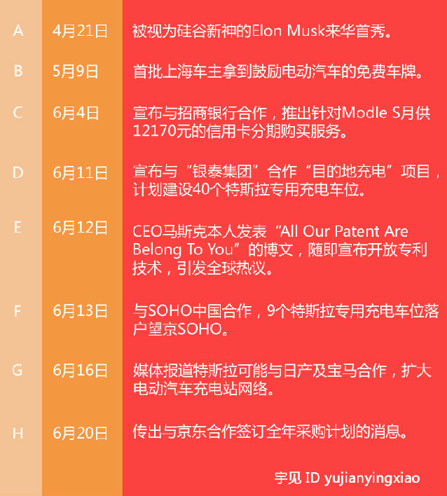 ־|˹I(yng)N(xio)еļg(sh)