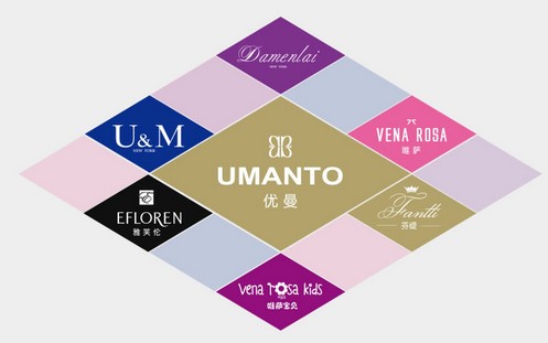 (yu)Ҽv(l )(l )չO(png)2O