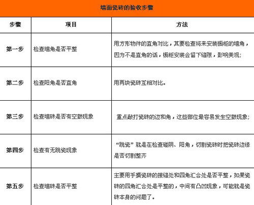 ⻬RĴu扦ɴuҪc(din)