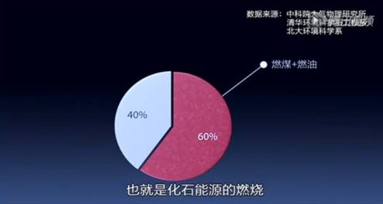 o㲻һ(g)ڑ_mҼcͬ