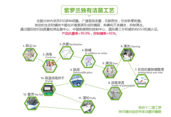 _mҼDf@I(lng)ӢFķAʢ