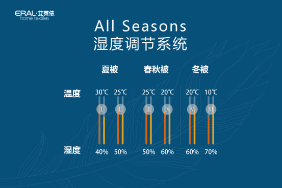 RҼl(f)q˯ϵy콡˯˜