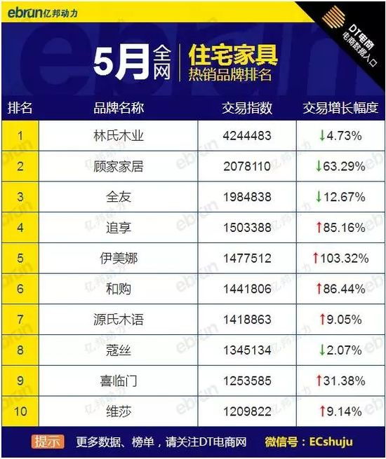 5´ҾƷƟN(xio)ȫW(wng)؈Ԍ@