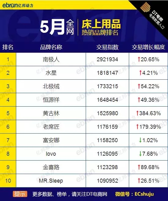 5´ҾƷƟN(xio)ȫW(wng)؈Ԍ@