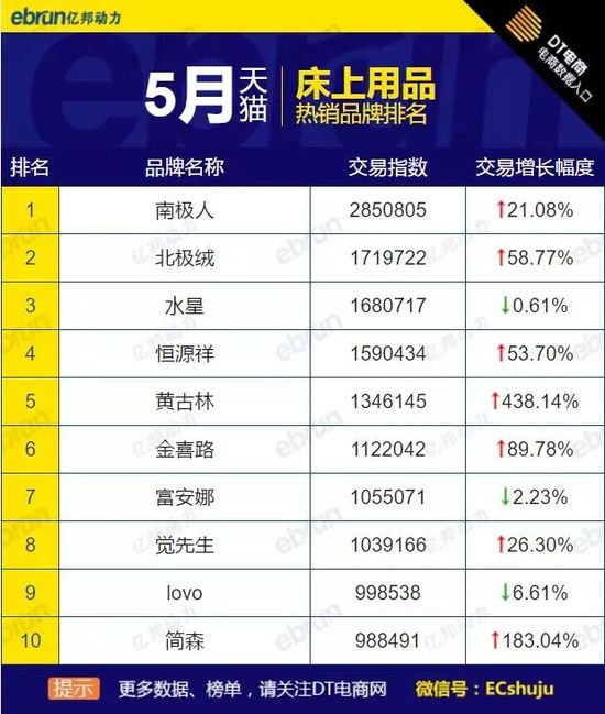 5´ҾƷƟN(xio)ȫW(wng)؈Ԍ@