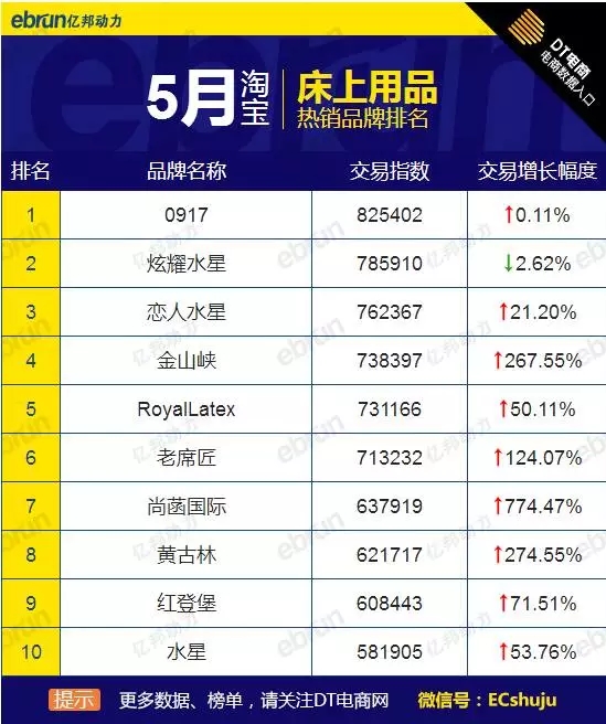 5´ҾƷƟN(xio)ȫW(wng)؈Ԍ@