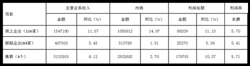 20171-7¼ҼИI(y)\зóڳm