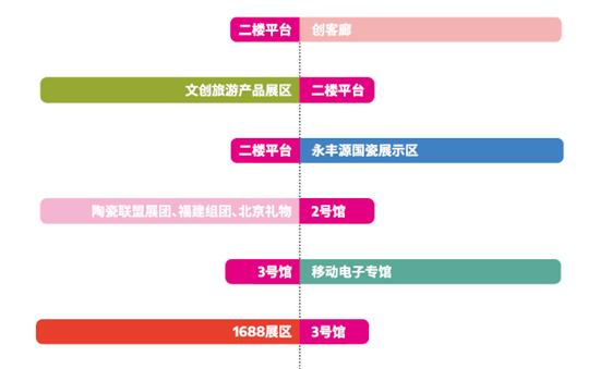 ڶYƷҾչ_(ki)Ļڼc(din)չã