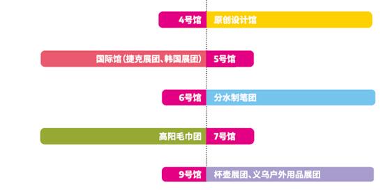 ڶYƷҾչ_(ki)Ļڼc(din)չã